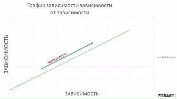 Солянка от 06.05.2024