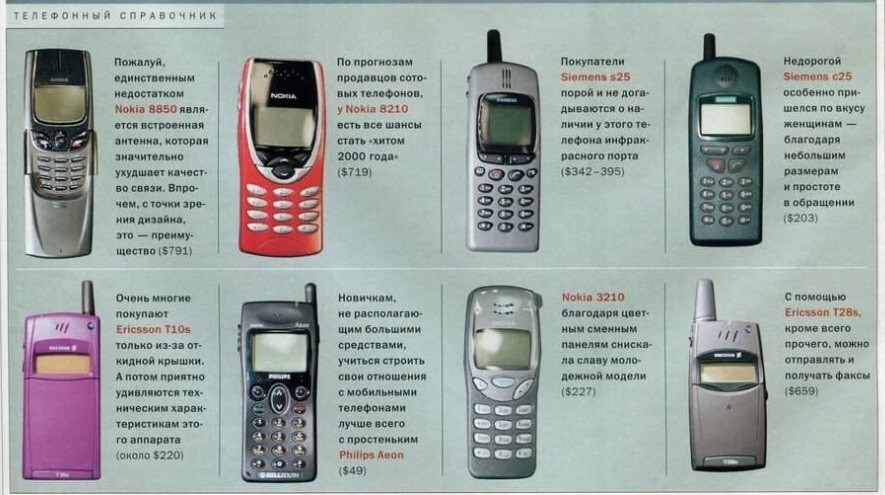 Реклама мобильных телефонов в газете «Коммерсантъ», 2000 год.