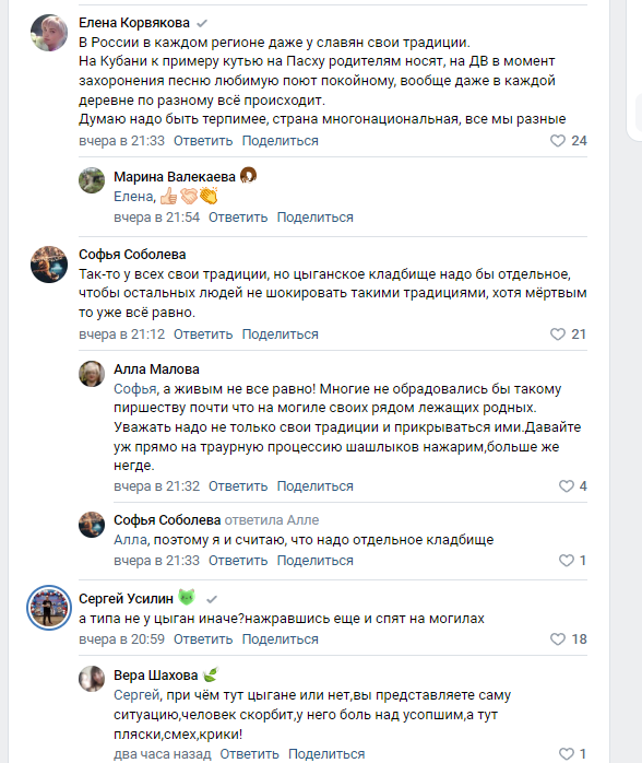 "Наши обычаи": в Нижнем Новгороде и Екатеринбурге цыгане устроили пир с шашлыками на кладбище, поминая усопших