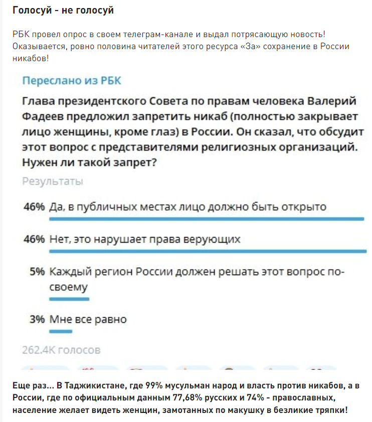 Никаб тревоги нашей