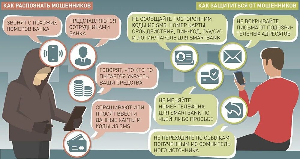На Украине работают 350-400 колл-центров для обмана россиян по телефону