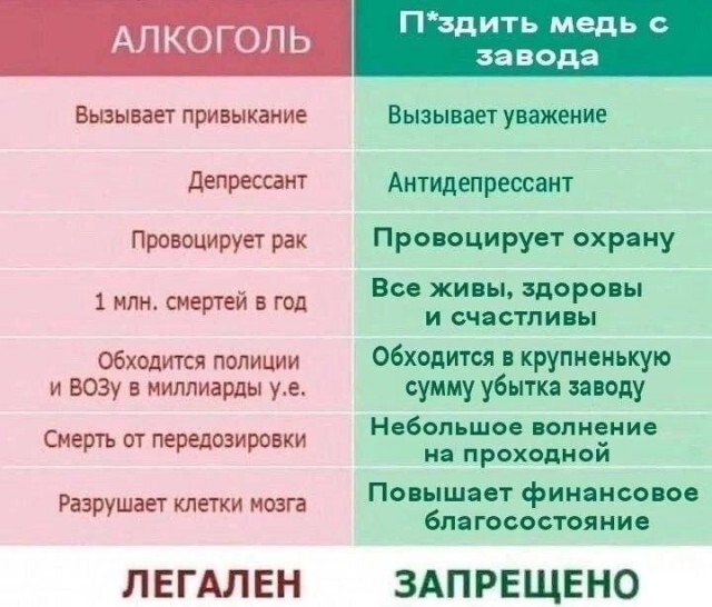 Воскресный улыбатор