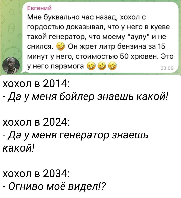 Политический мониторинг (363)