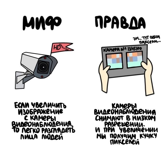 А вдруг ты не знал…