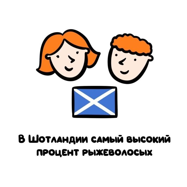 А вдруг ты не знал…