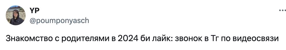 5. Современные реалии