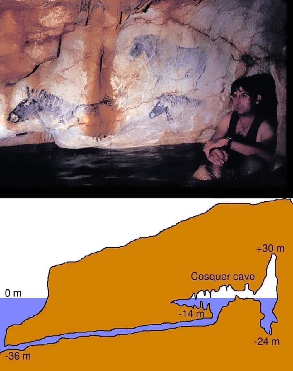 Пещера Коске