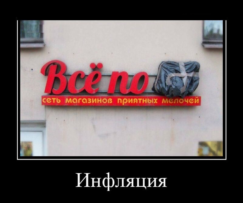 Инфляция