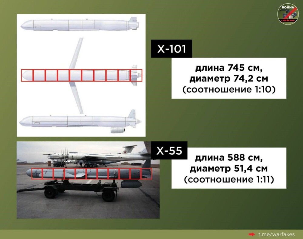 День скорби в Киеве. ППО опять працуе по своим