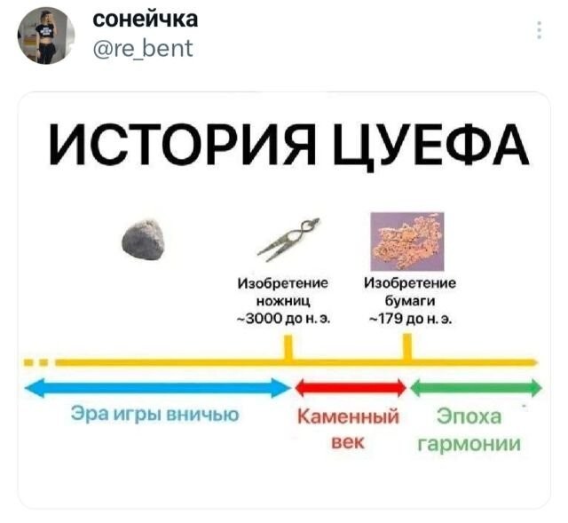 Не ищите здесь смысл. Здесь в основном маразм