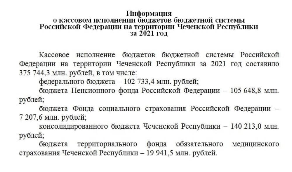 «Вот так относятся к регионам, особенно к Чеченской Республике»: Рамзан Кадыров рассказал о вопросах по финансированию из бюджета РФ