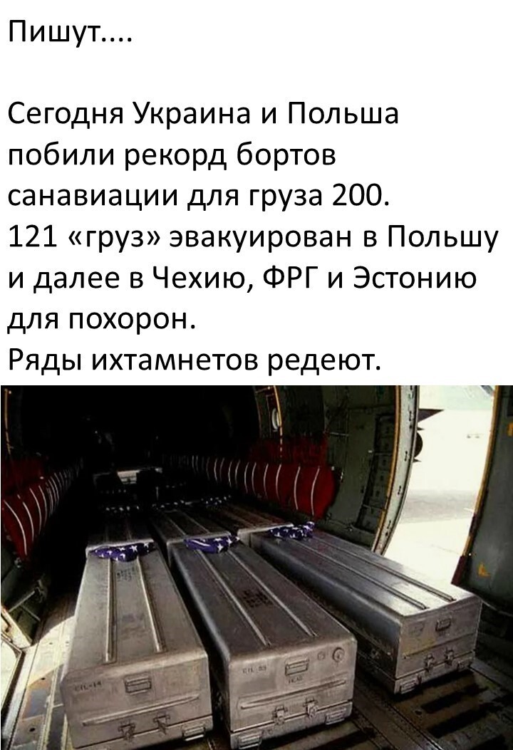 Политический мониторинг (397)