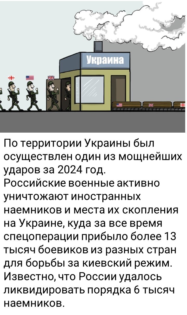 Политический мониторинг (397)