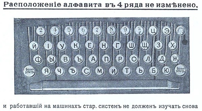 Почему буквы на клавиатуре расположены будто в хаотичном порядке