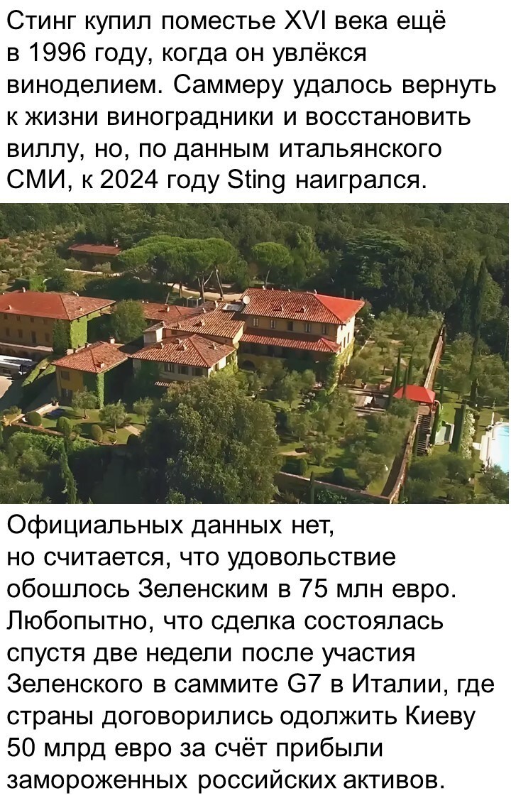 Политический мониторинг (411)