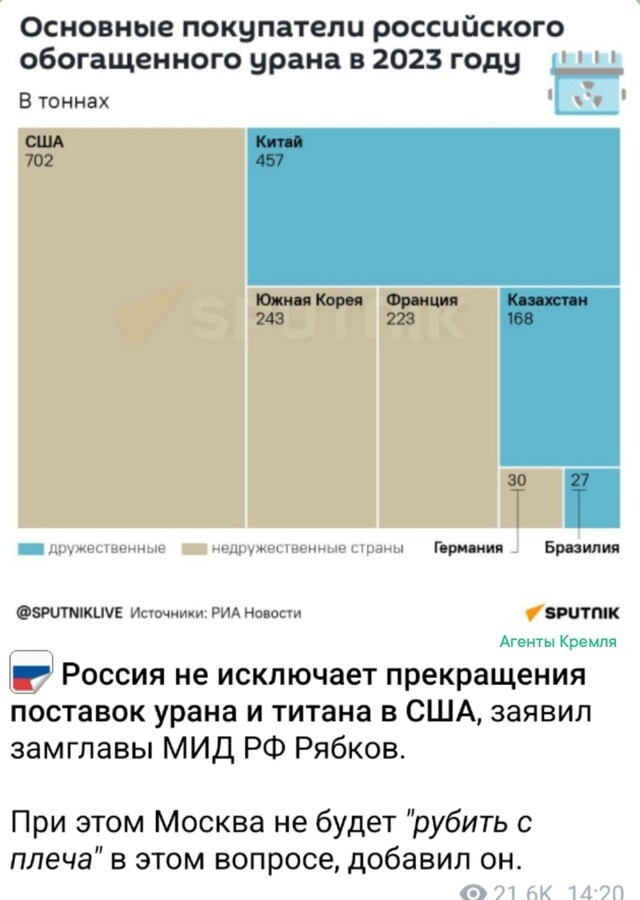 Политические картинки - 3074