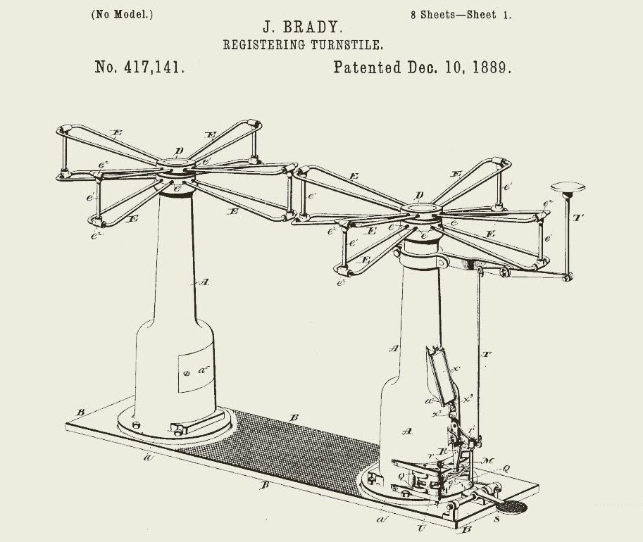 Первый патент на турникет: 1889 год 