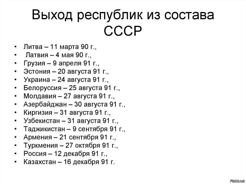 Леонид Кравчук, Станислав Шушкевич и Борис Ельцин подписывают Беловежские сог...
