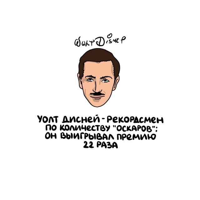 А вдруг ты не знал…