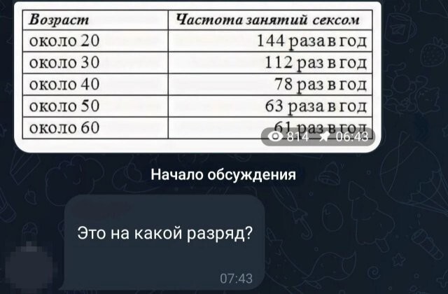 Не ищите здесь смысл. Здесь в основном маразм