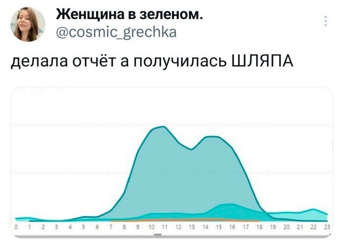 Не ищите здесь смысл. Здесь в основном маразм