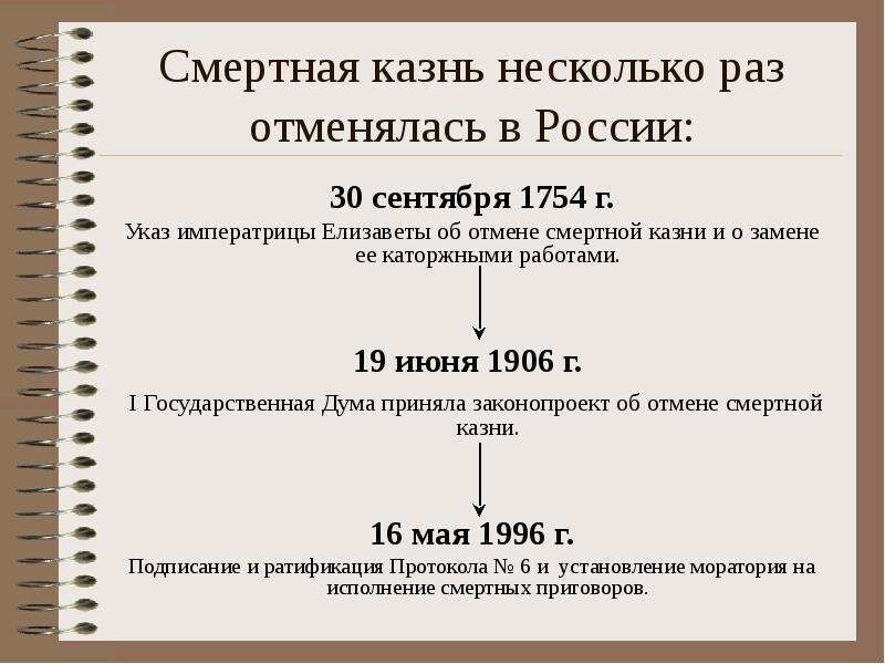 «Церковь никогда смертной казни не осуждала, если она осуществлялась по закону»: патриарх Кирилл - о высшей мере наказания