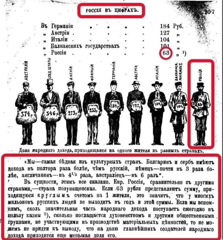 Пришли проклятые большевики и все испортили...