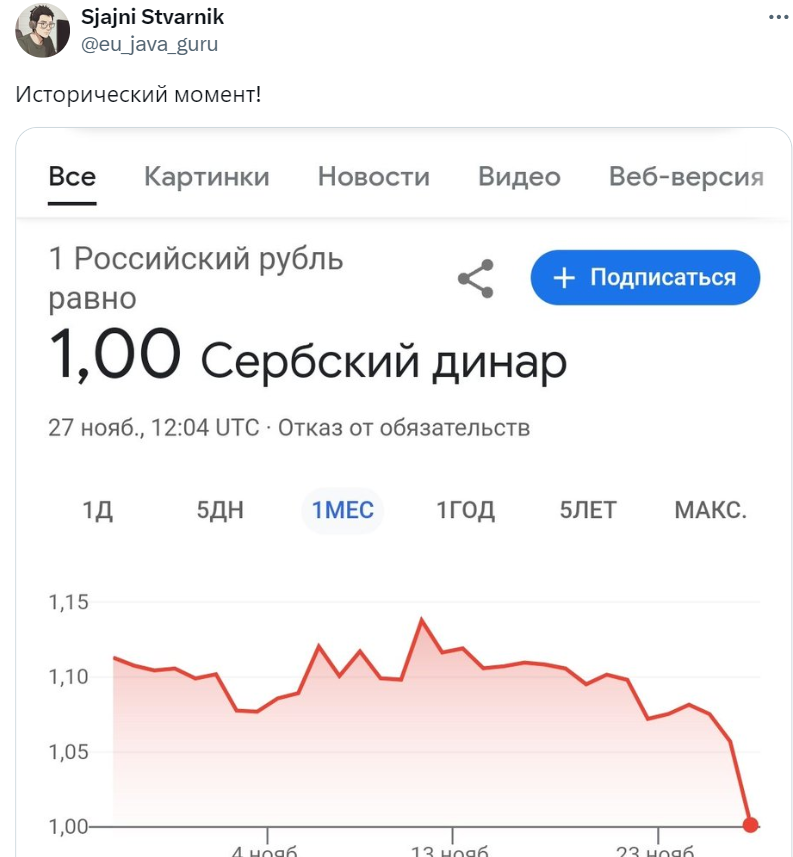 Ну и реакция соцсетей