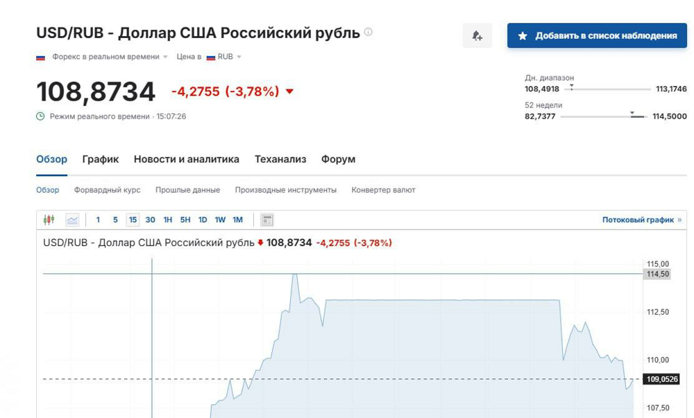 «Чтобы стать богатой страной, нужно быть сложной экономикой»: министр торговли увидел плюсы в ослаблении рубля и росте курса доллара