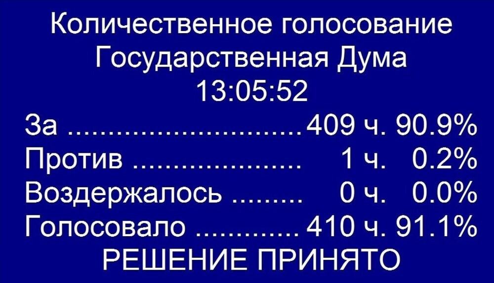 Госдума приняла закон о запрете брать в школы детей мигрантов без знания русского языка