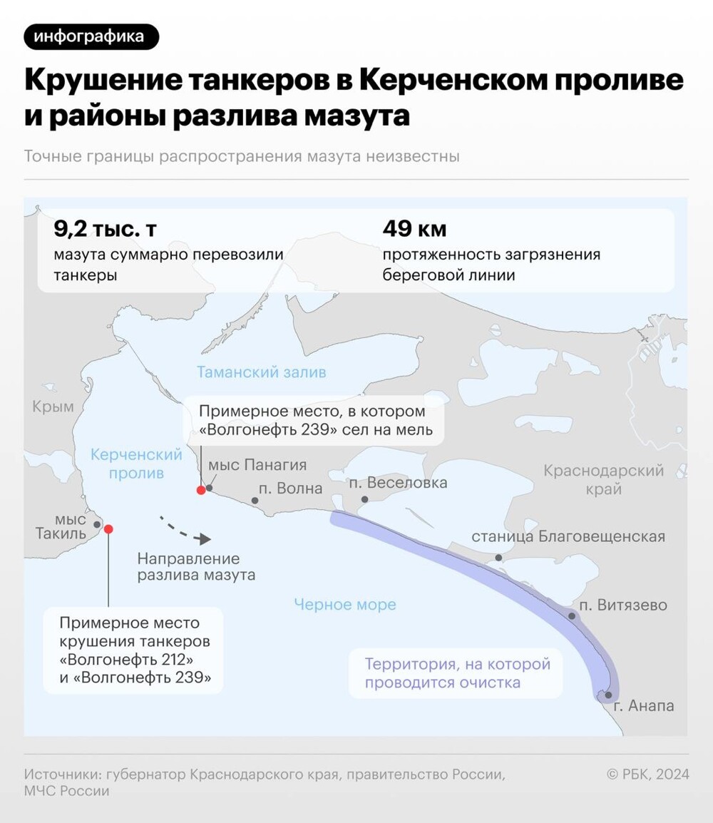 Капитана затонувшего в Керченском проливе танкера отправили в СИЗО