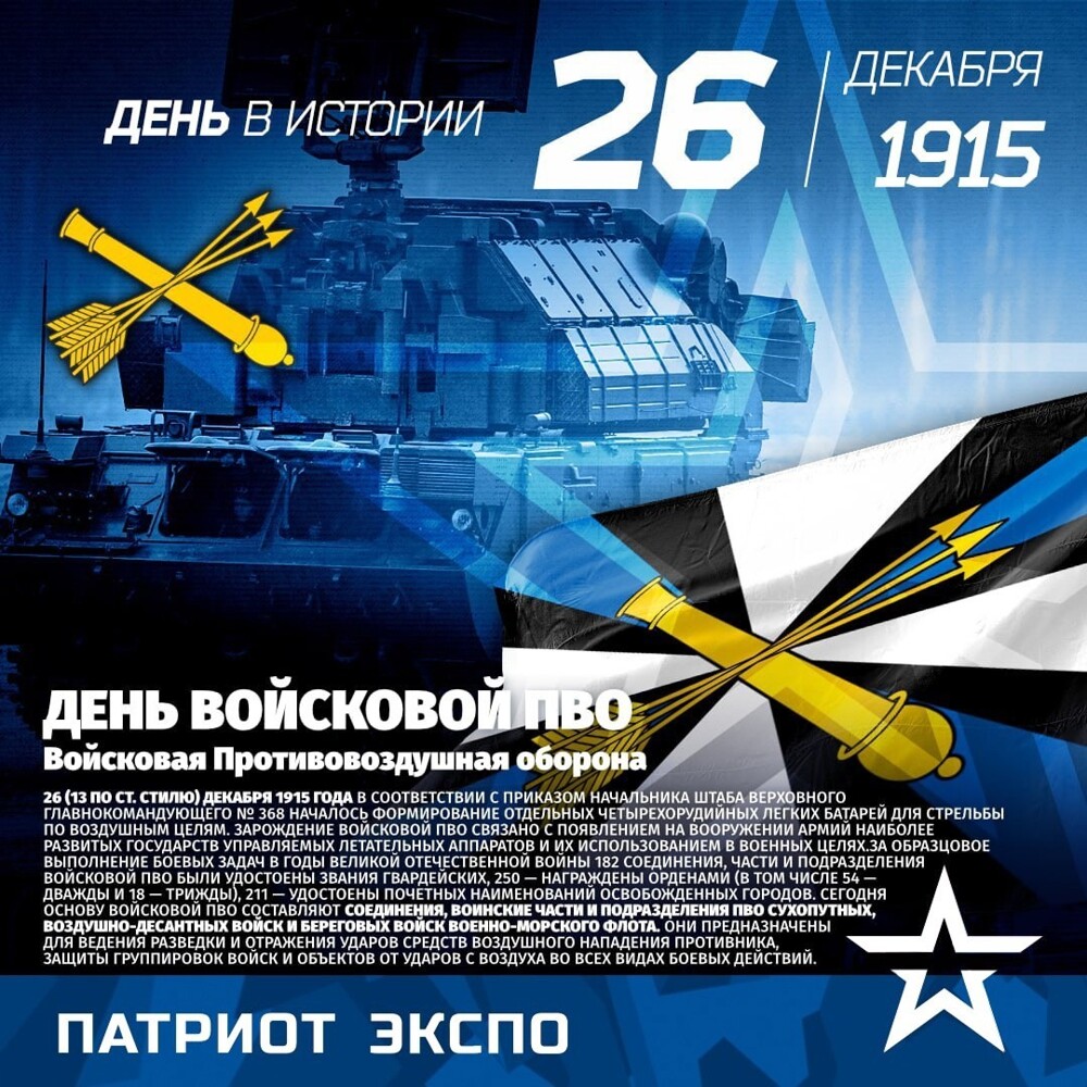 Политический мониторинг (515)