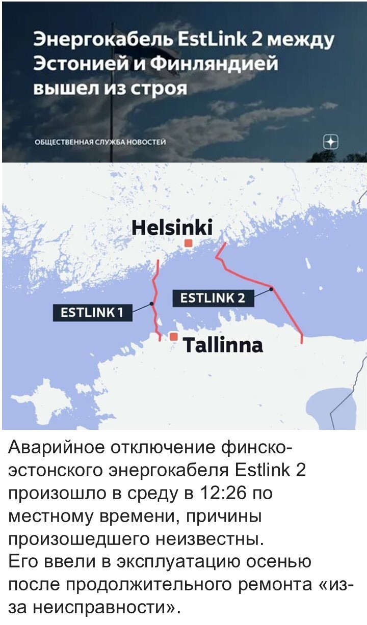 Политический мониторинг (515)