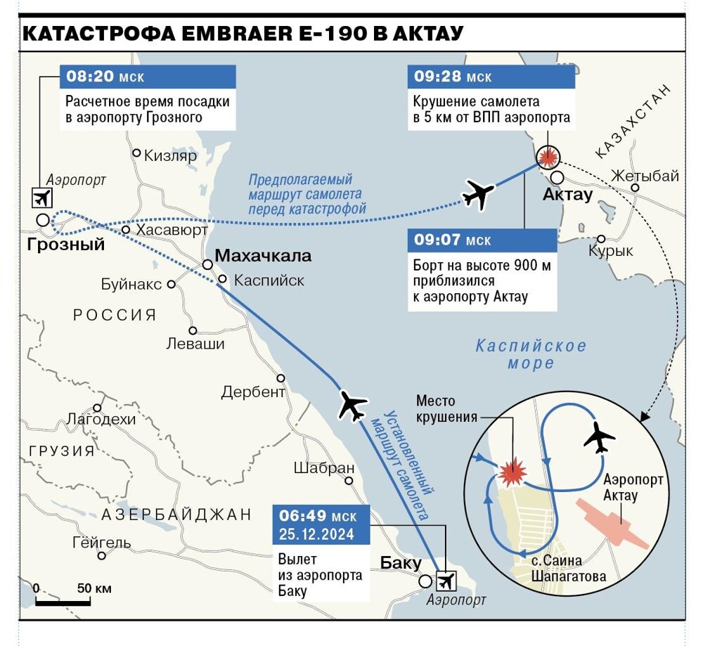"Выводы делать преждевременно": в Астане уклонились от обсуждения повреждений упавшего самолёта