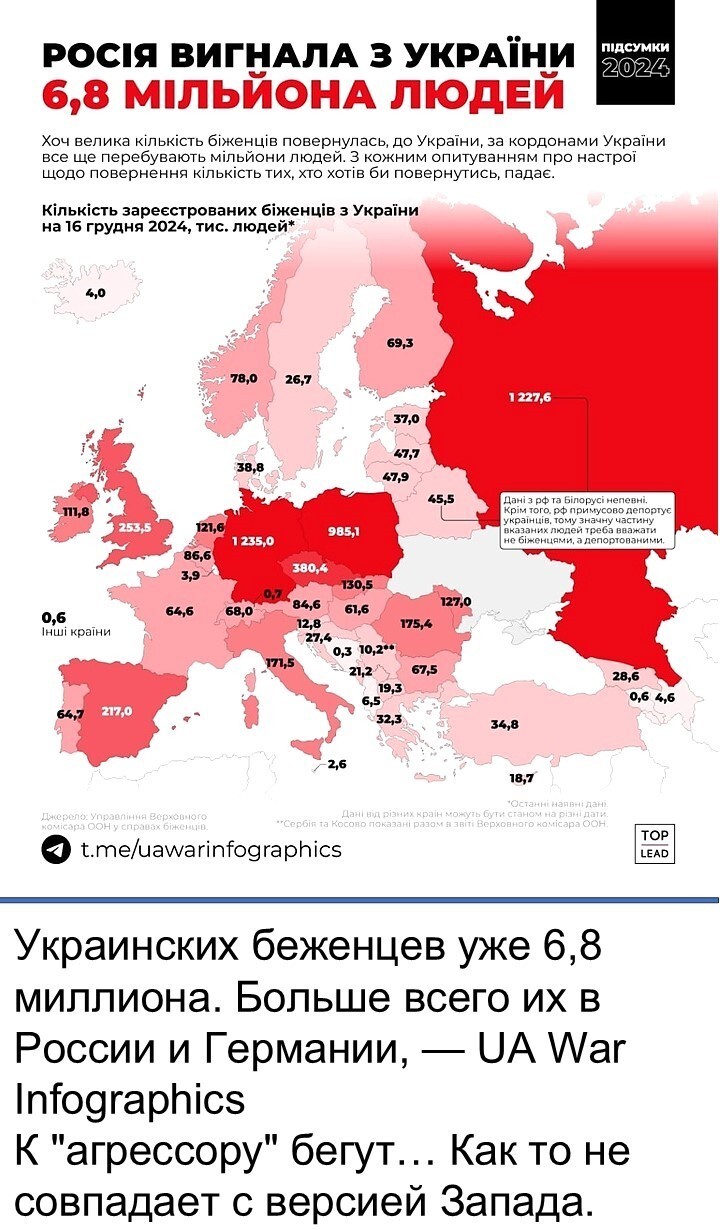 Политические картинки - 3185