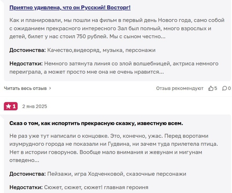 Сказка "Волшебник Изумрудного города" собрала в прокате более миллиарда рублей