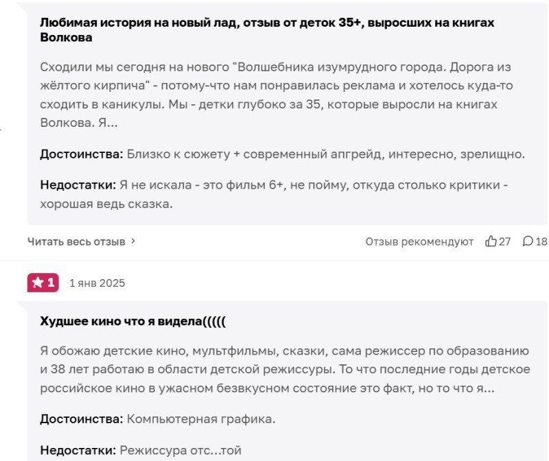 Сказка "Волшебник Изумрудного города" собрала в прокате более миллиарда рублей