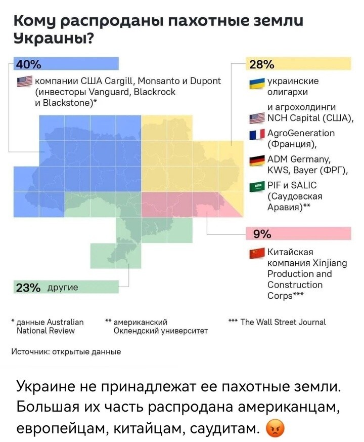 Политические картинки - 3200