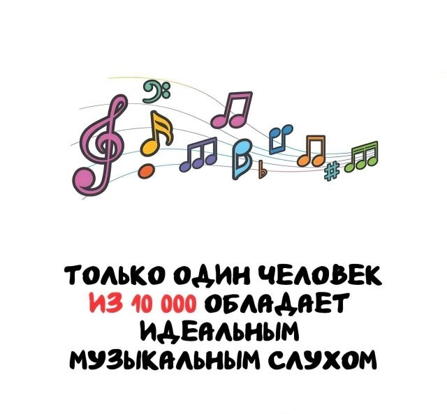 А вдруг ты не знал…