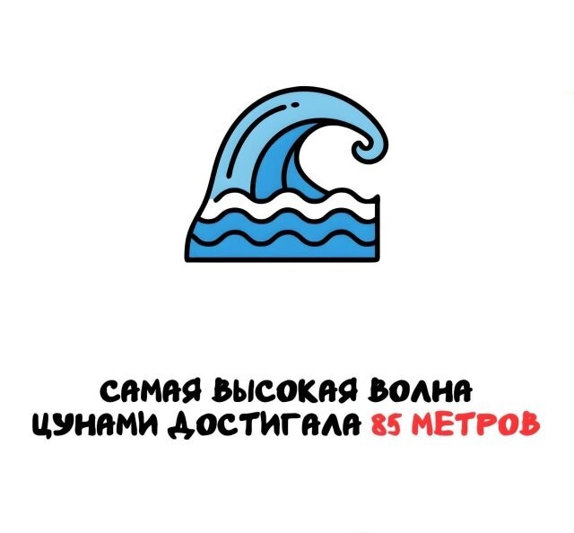 А вдруг ты не знал…