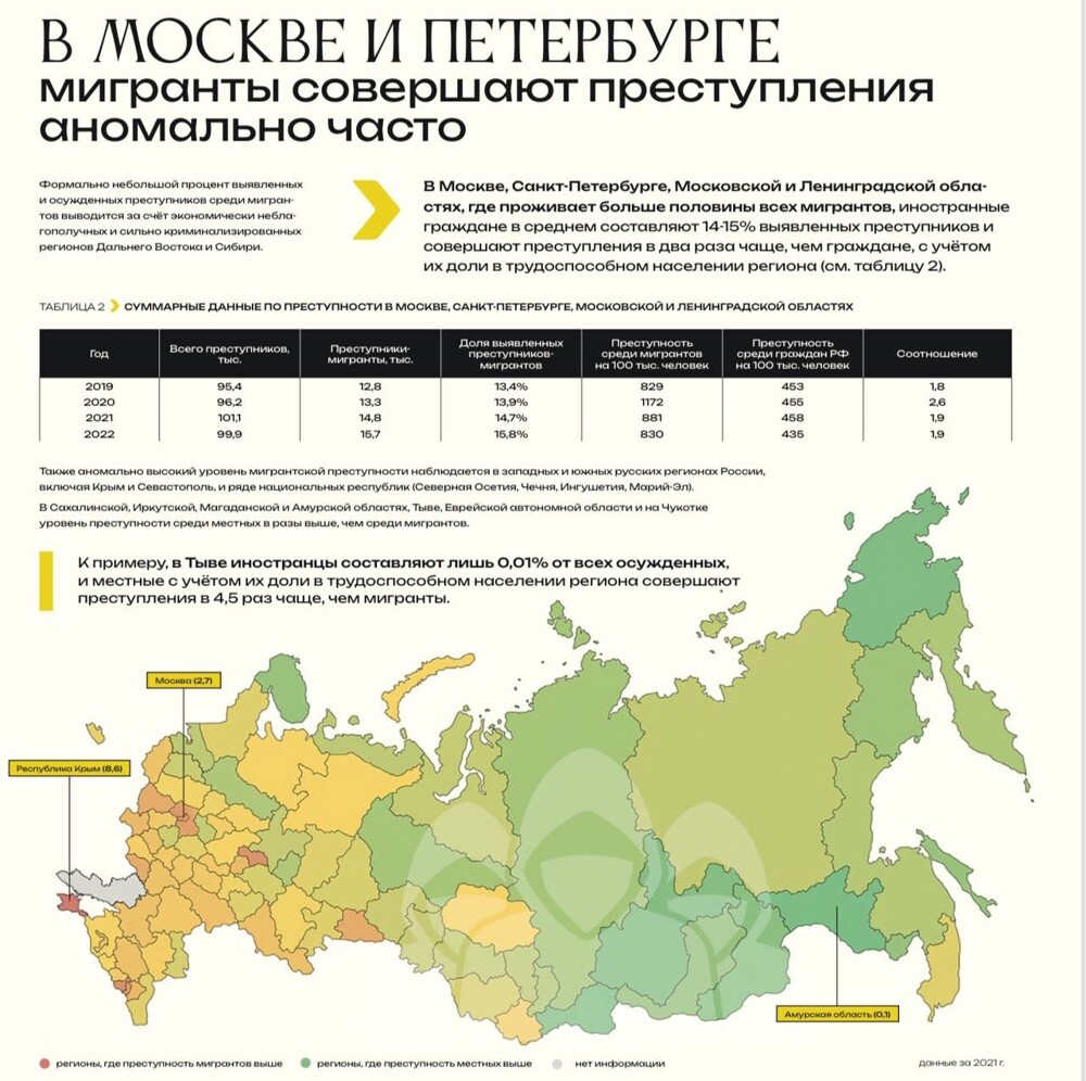 Несколько новостей - и все про понаехавших, .... хотя