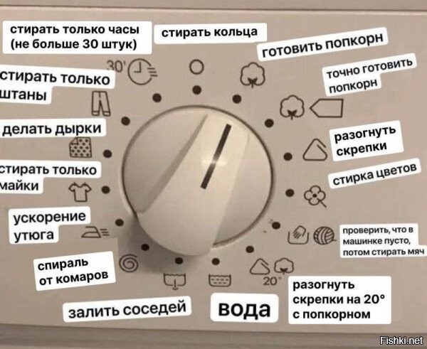 Наконец-то понял алгоритм стиралки