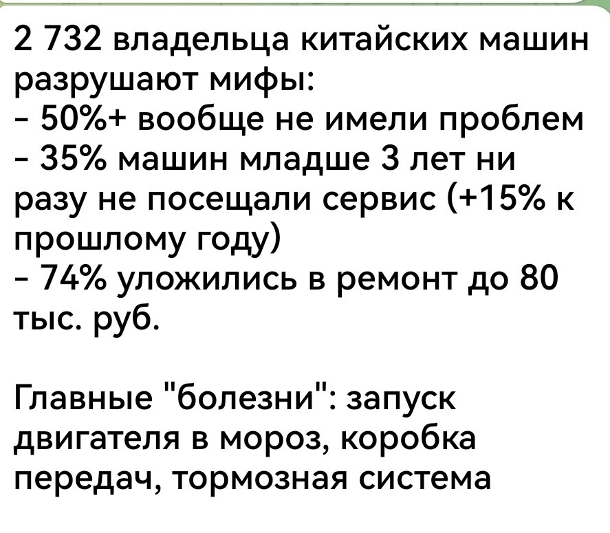 Новости нашего мира