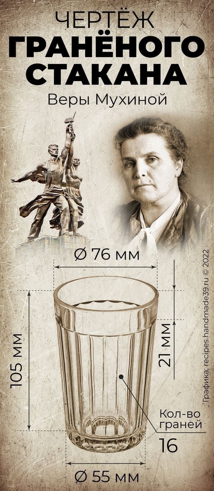 Тарелка улыбатора