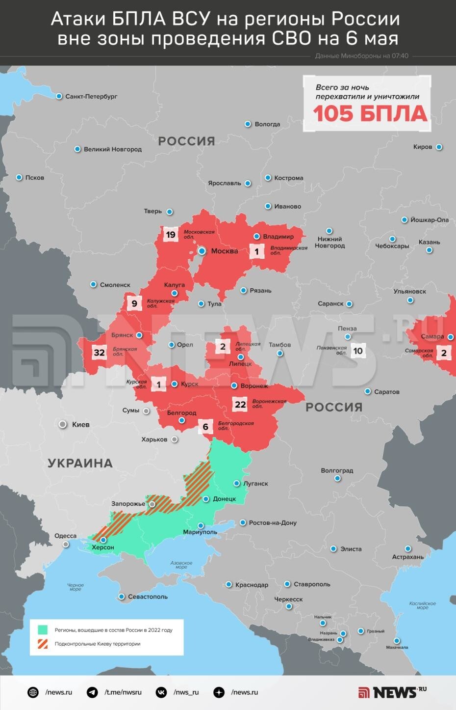 За ночь ВС РФ сбили 105 беспилотников ВСУ