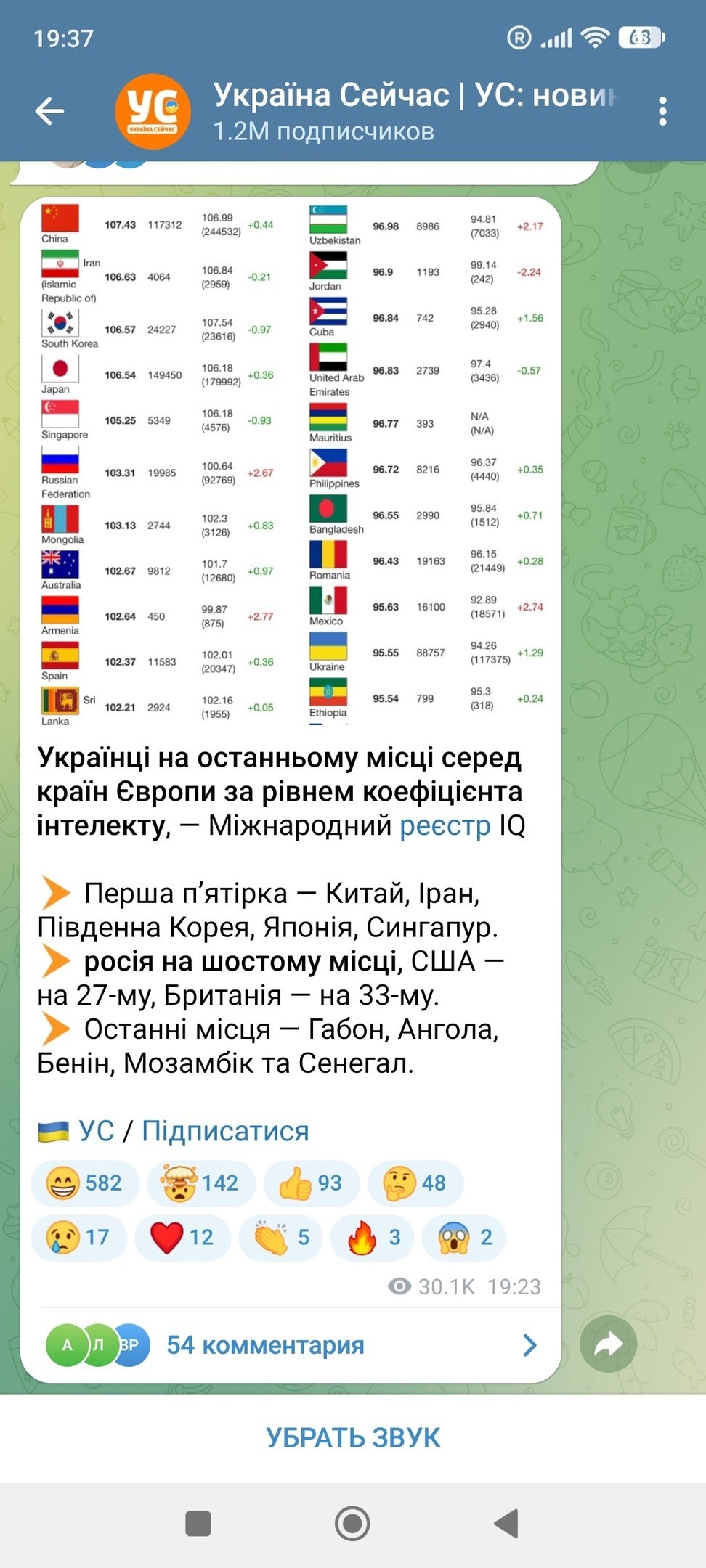 Лишь о политике