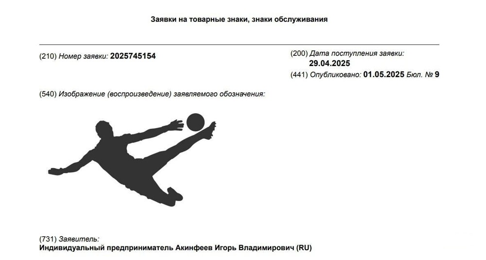 «Нога бога»: в РПЦ выступили против товарного знака вратаря Акинфеева