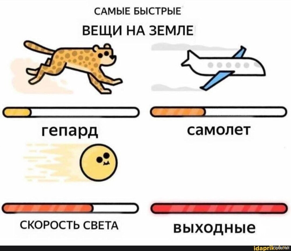 С предстоящими выходными всех