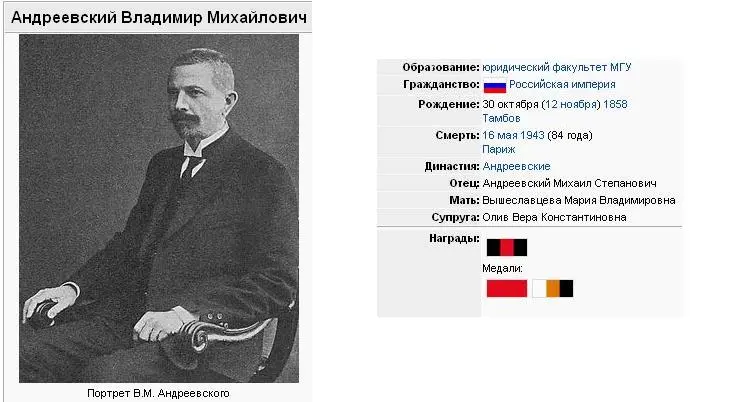 Истории о побегах из СССР в Финляндию