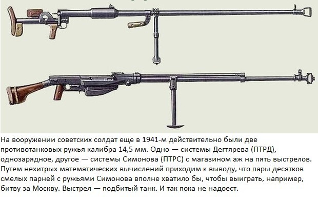 Противотанковые ружья